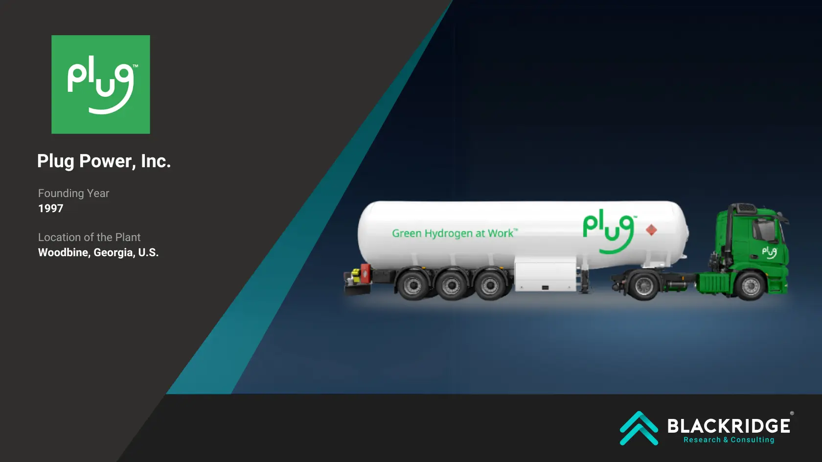 hydrogen electrolyzer manufacturers